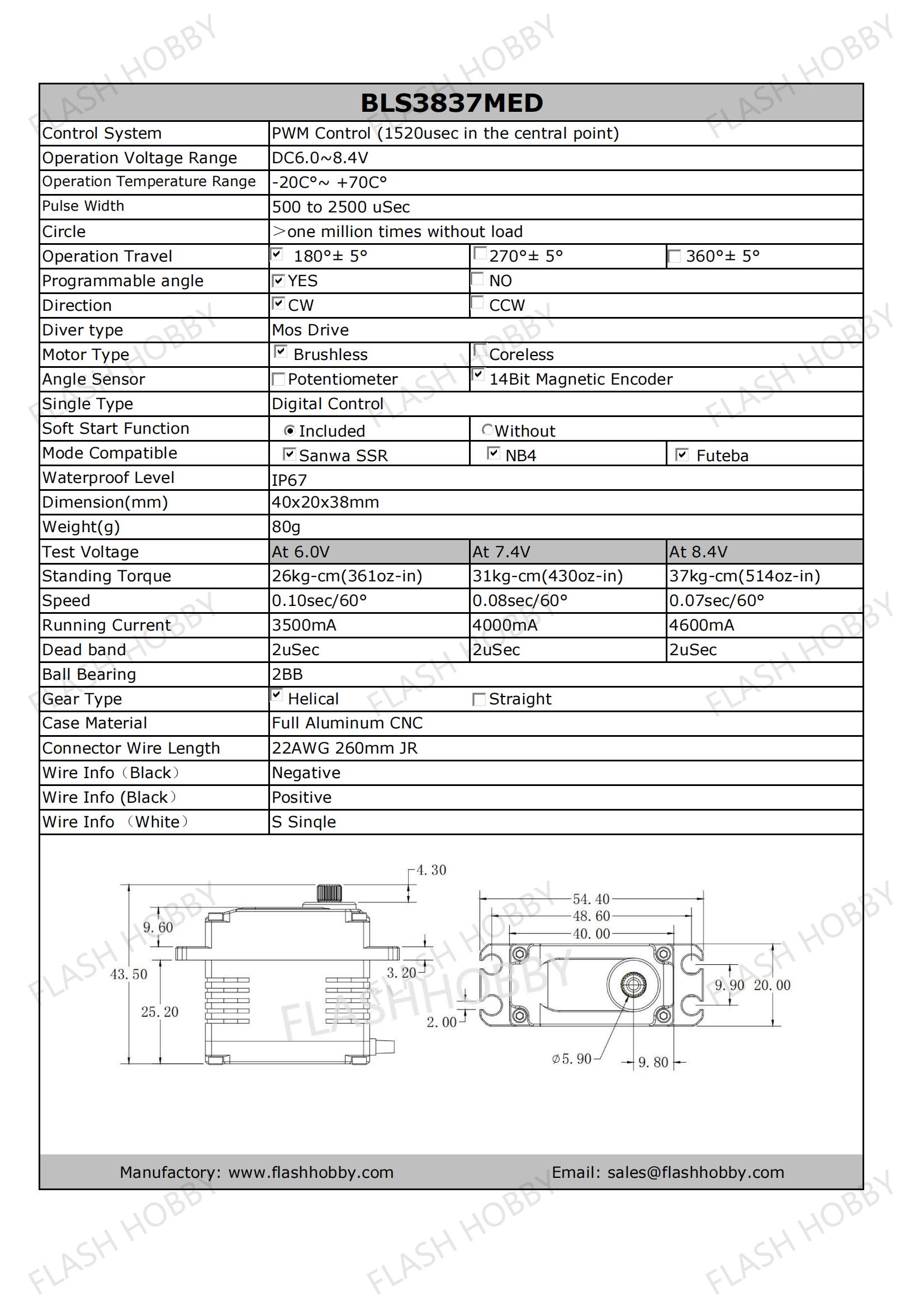 BLS3837MED 37KG harjadeta servo