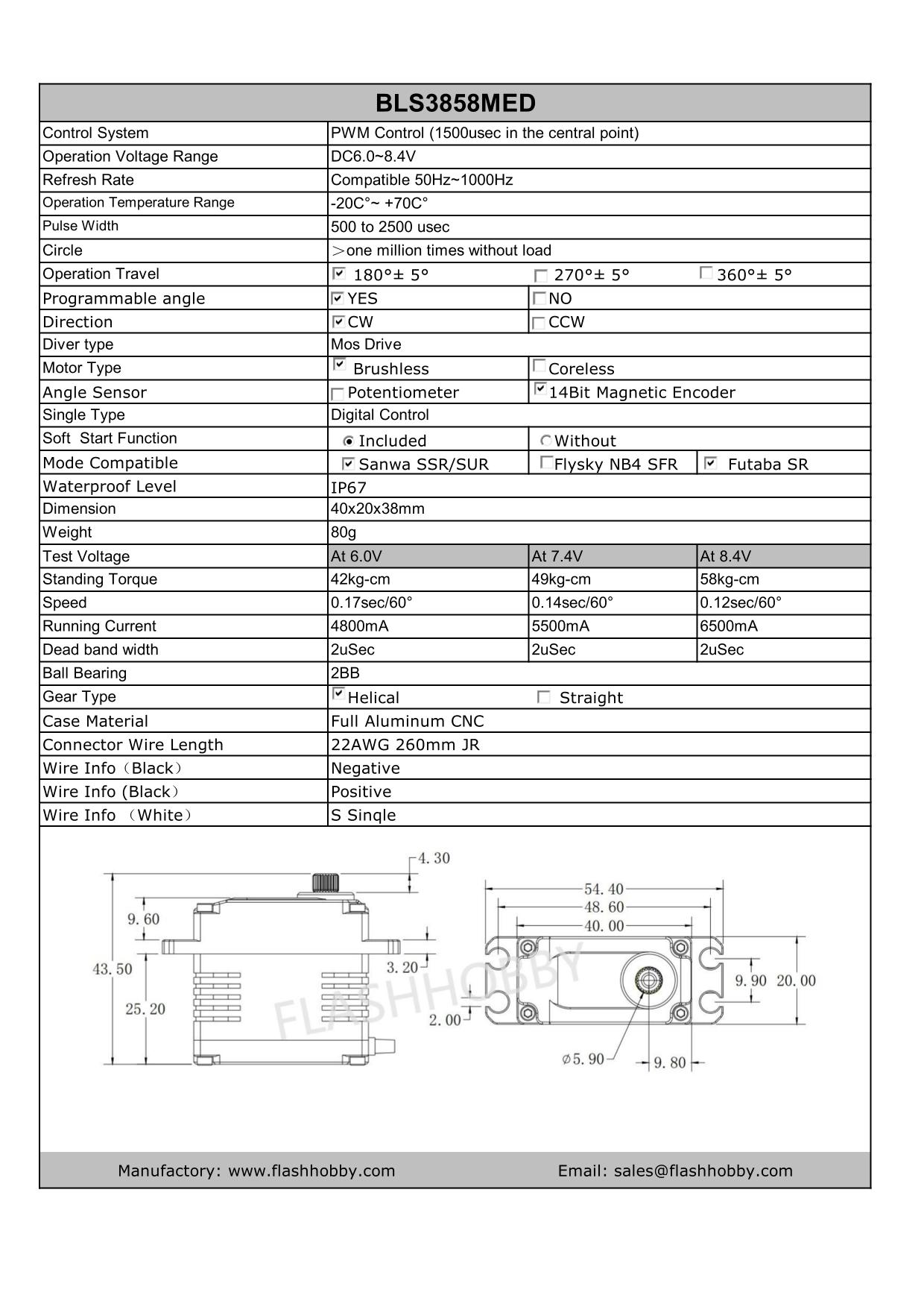 BLS3858MED 58KG harjadeta servo