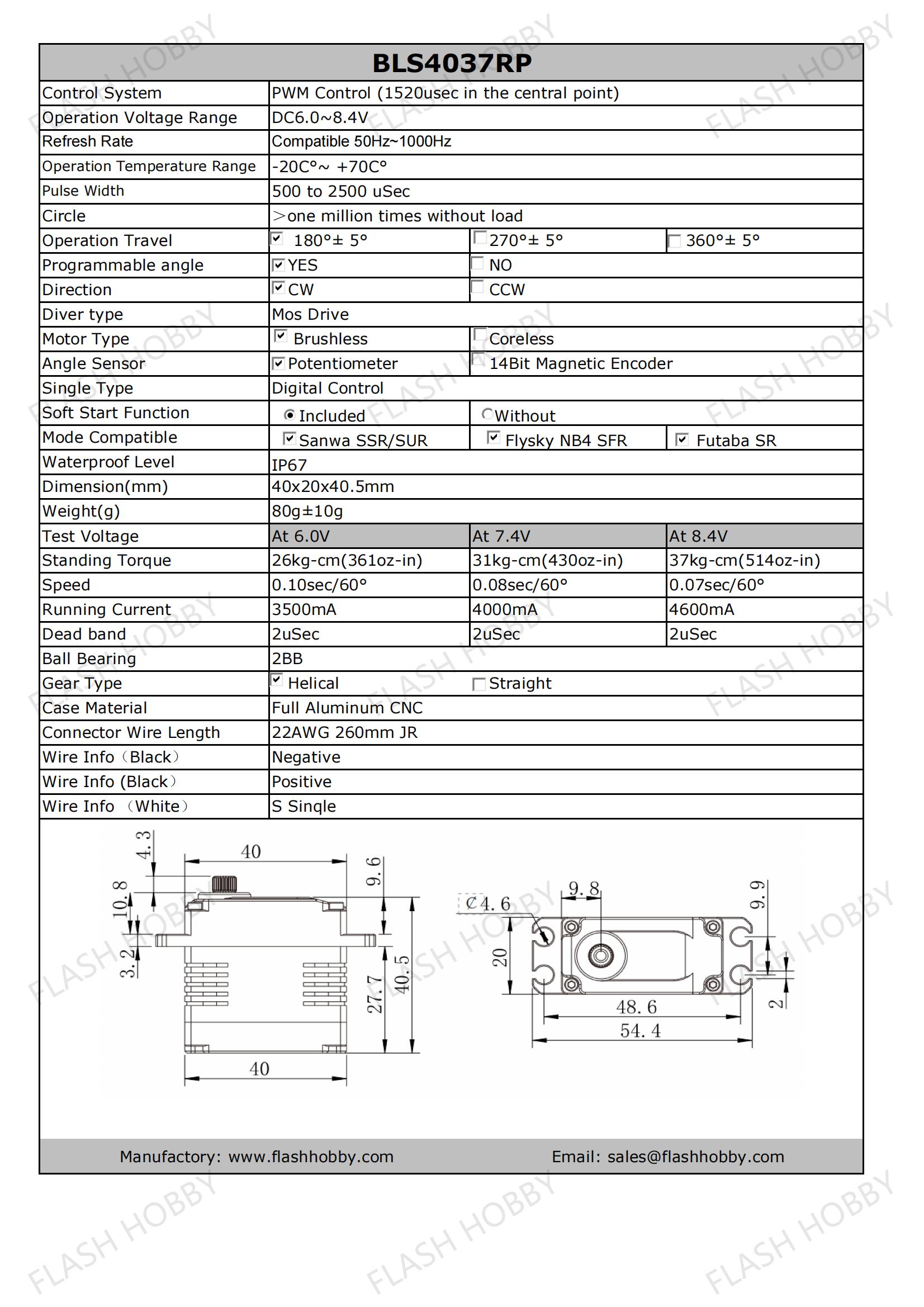 BLS4037RP 37KG harjadeta servo